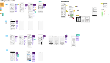Receiving workflow